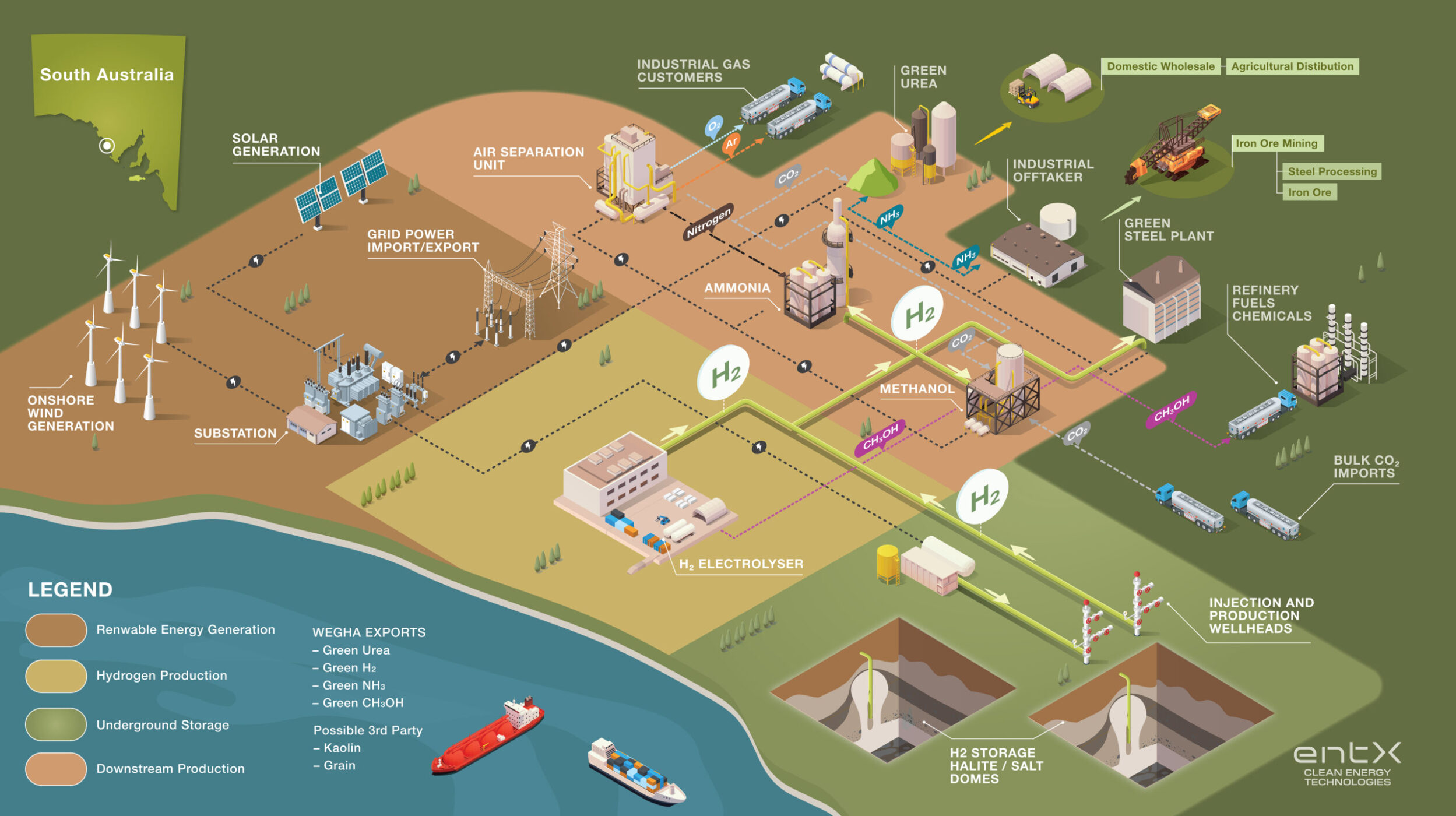 WEGHA Polda Basin concept site map